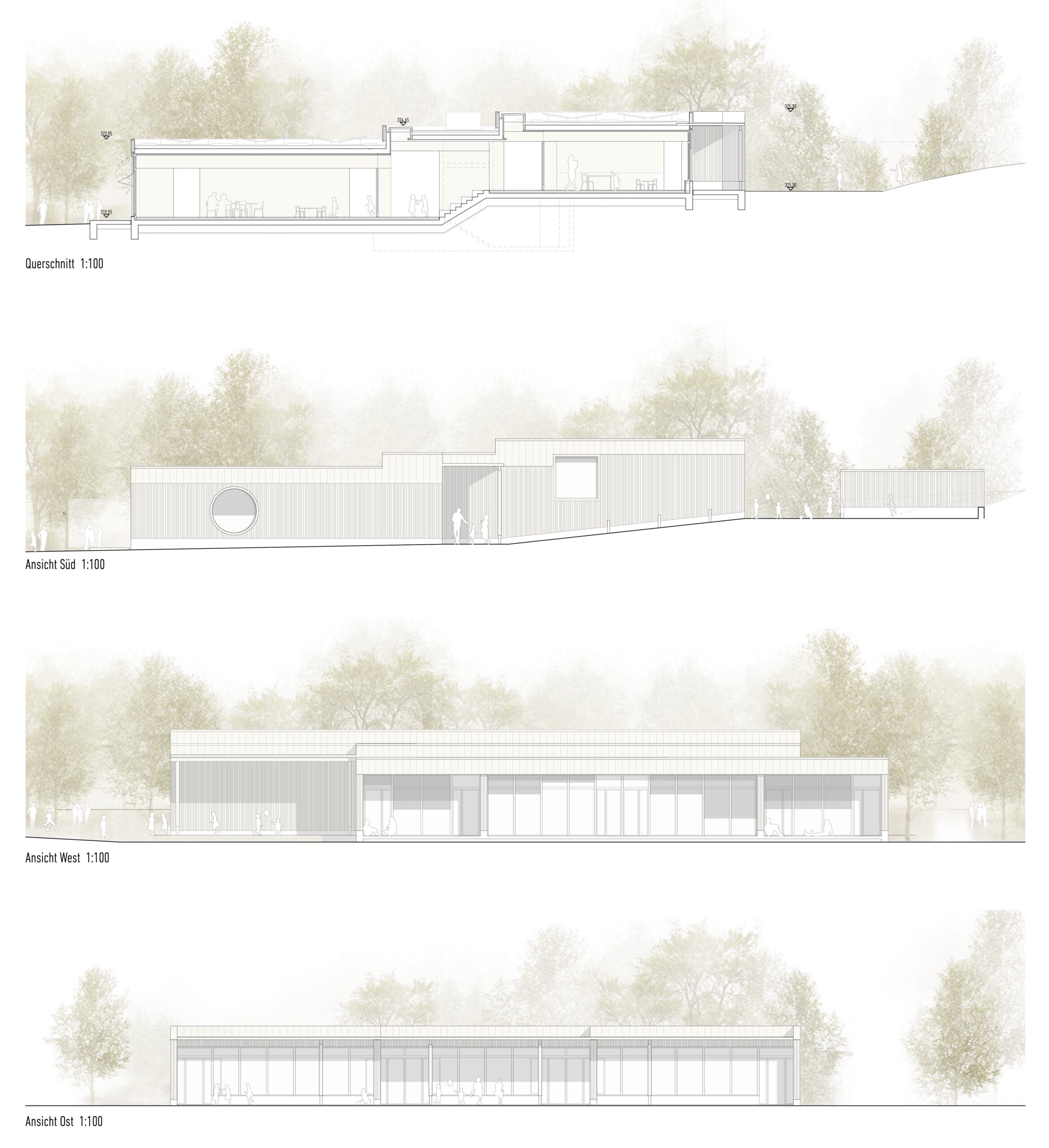 Konzepte Geschäftstellen und Beraterbanken (CH), Credit Suisse
